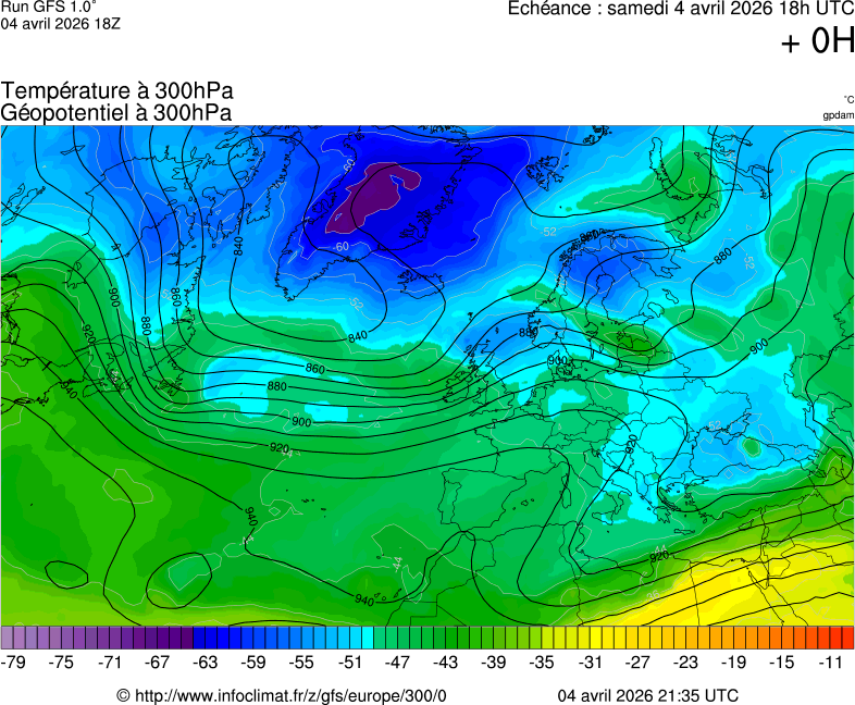 Modèles météorologiques