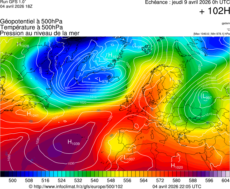 image modeles meteo