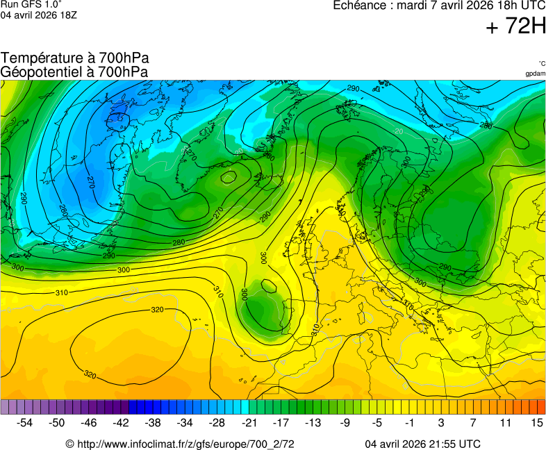 image modeles meteo