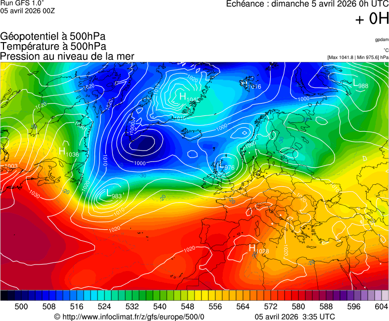 image modeles meteo