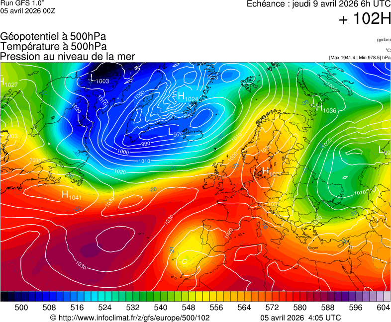 image modeles meteo