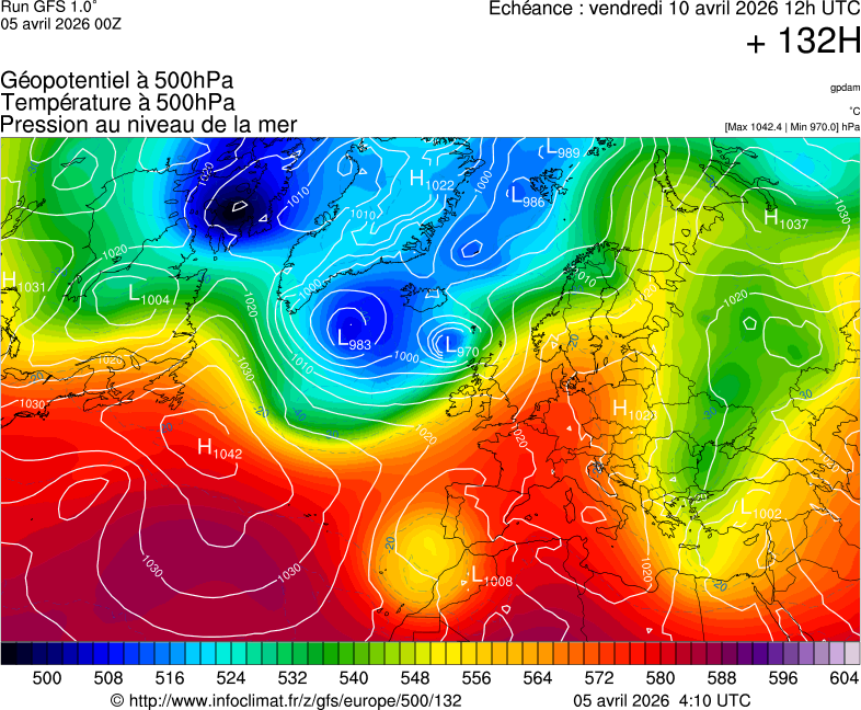 Modèles météorologiques