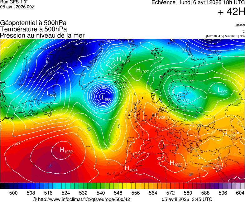 image modeles meteo