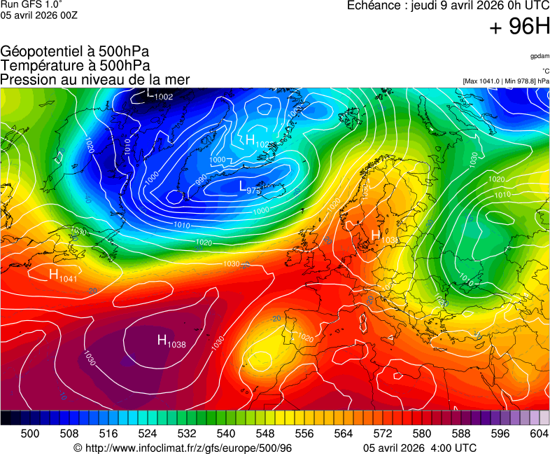 image modeles meteo