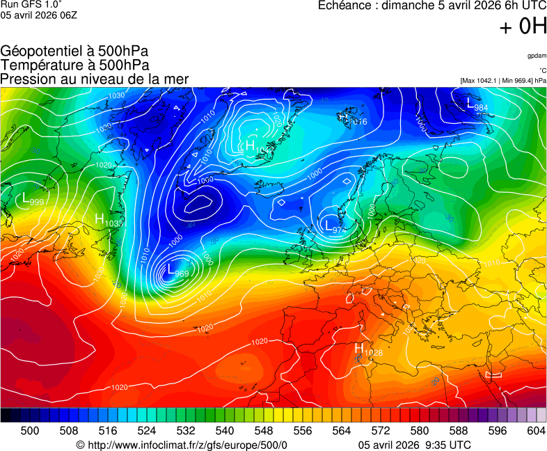 image modeles meteo