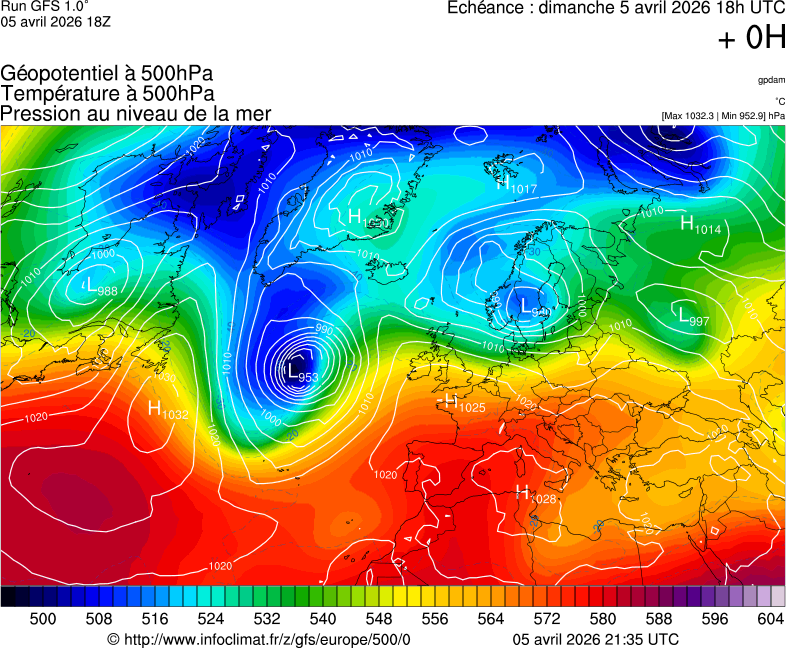 image modeles meteo