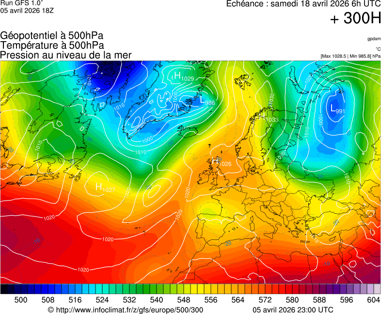 image modeles meteo