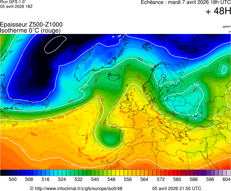image modeles meteo