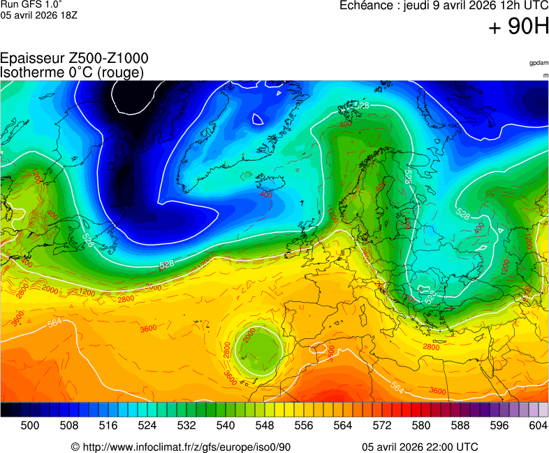 image modeles meteo