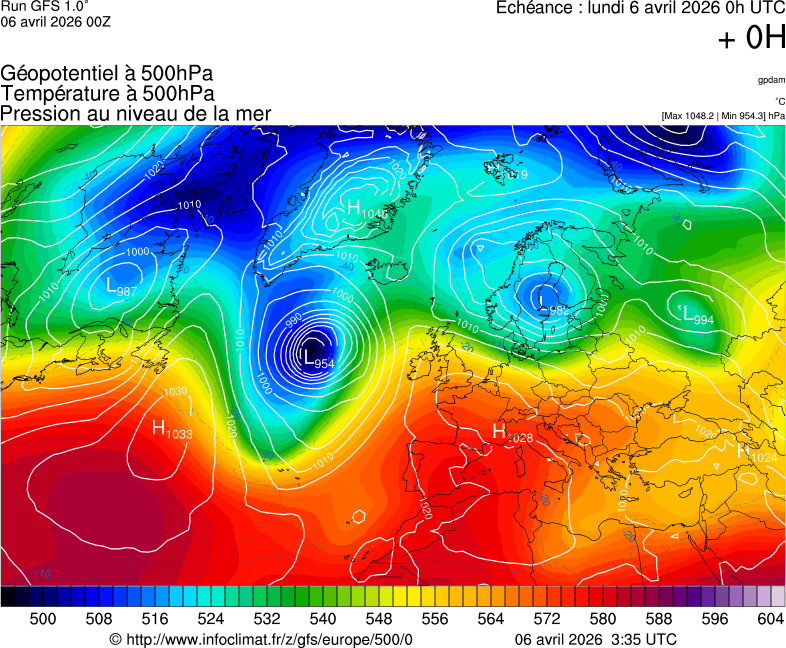 image modeles meteo