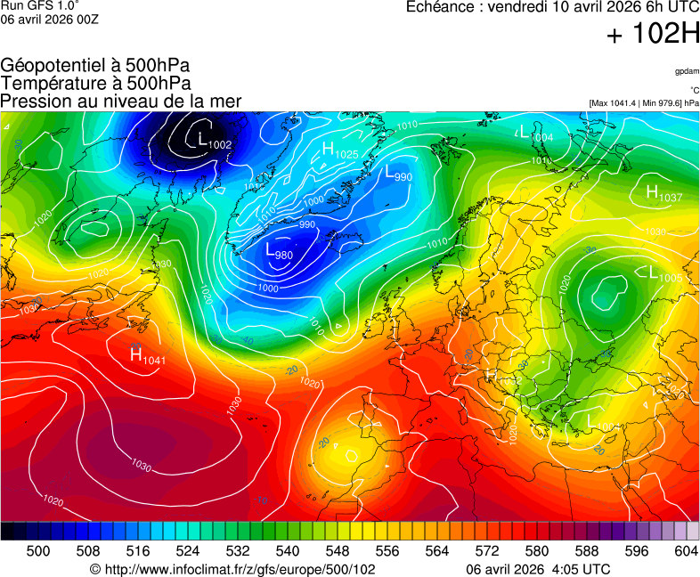 image modeles meteo