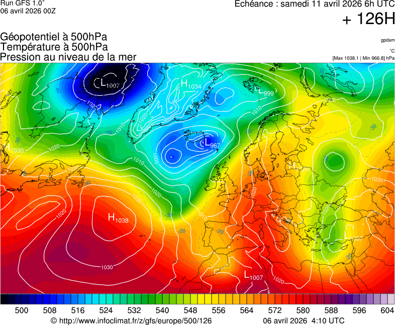 Mod&egrave;les m&eacute;t&eacute;orologiques
