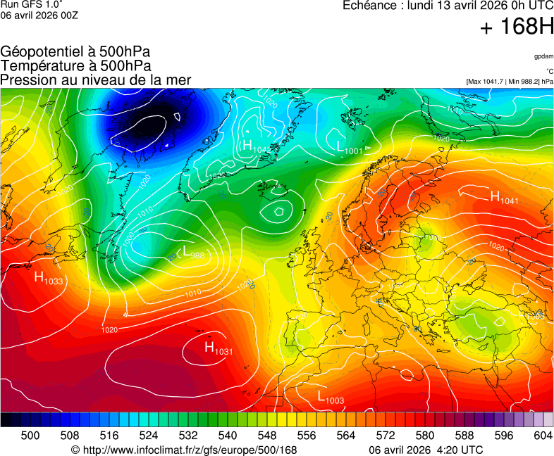 image modeles meteo