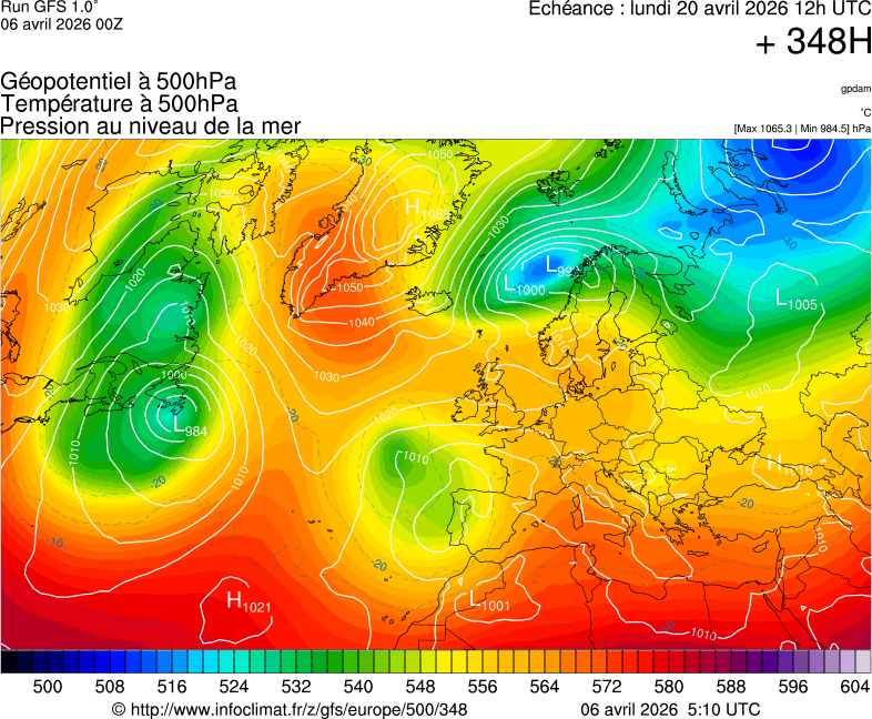 image modeles meteo
