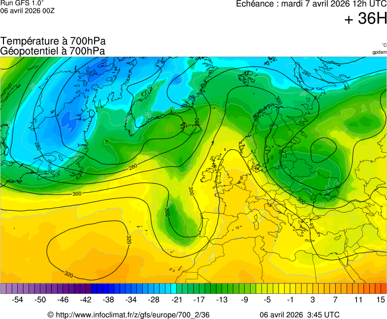 Mod&egrave;les m&eacute;t&eacute;orologiques