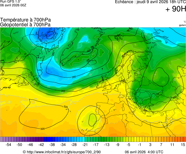 image modeles meteo