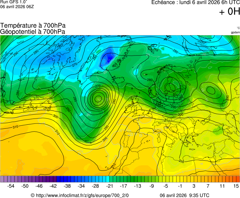 image modeles meteo