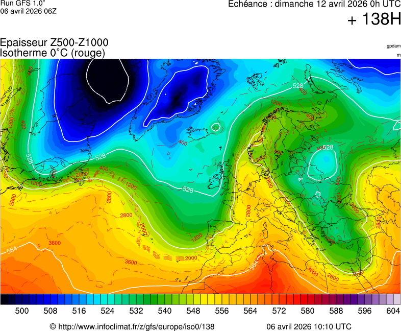 Modèles météorologiques