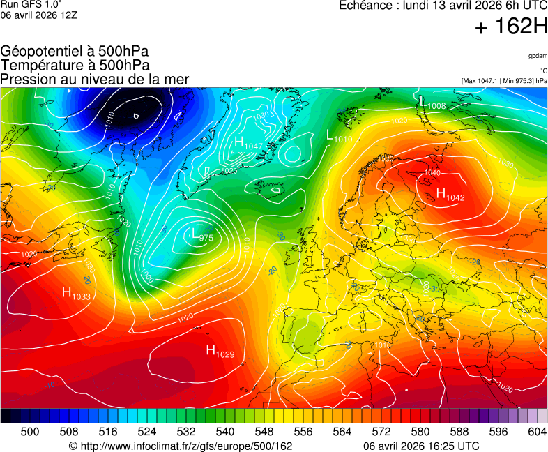 image modeles meteo