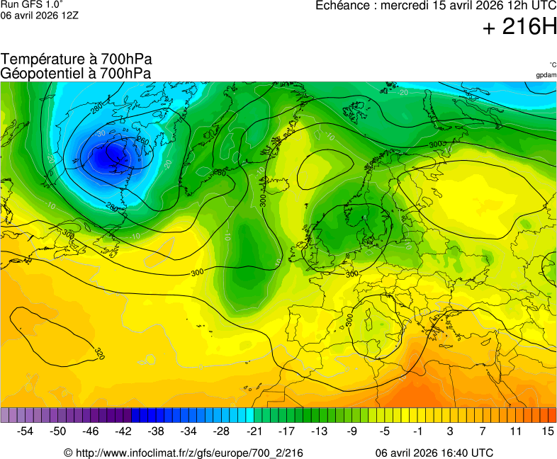 Mod&egrave;les m&eacute;t&eacute;orologiques