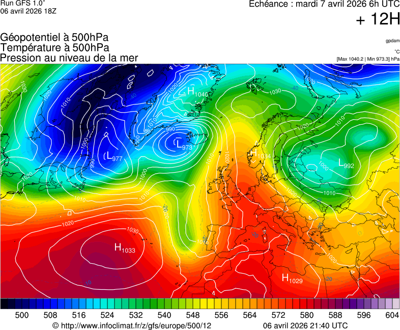 image modeles meteo