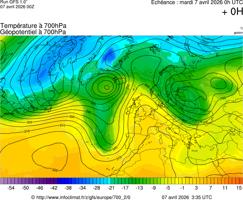 Mod&egrave;les m&eacute;t&eacute;orologiques