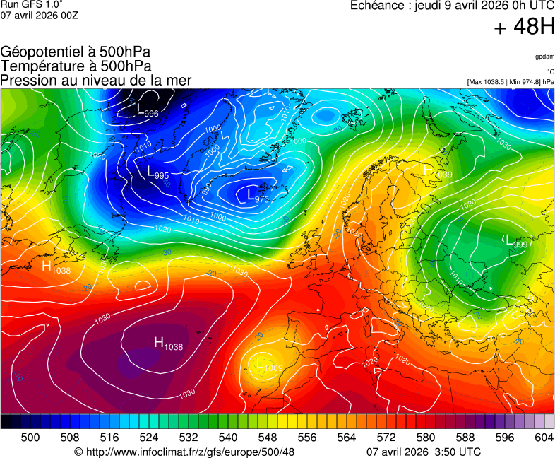 image modeles meteo