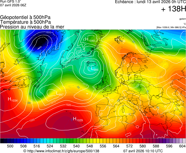 image modeles meteo