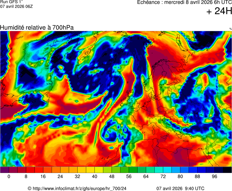 Modèles météorologiques