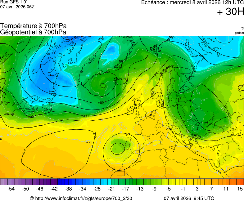 image modeles meteo
