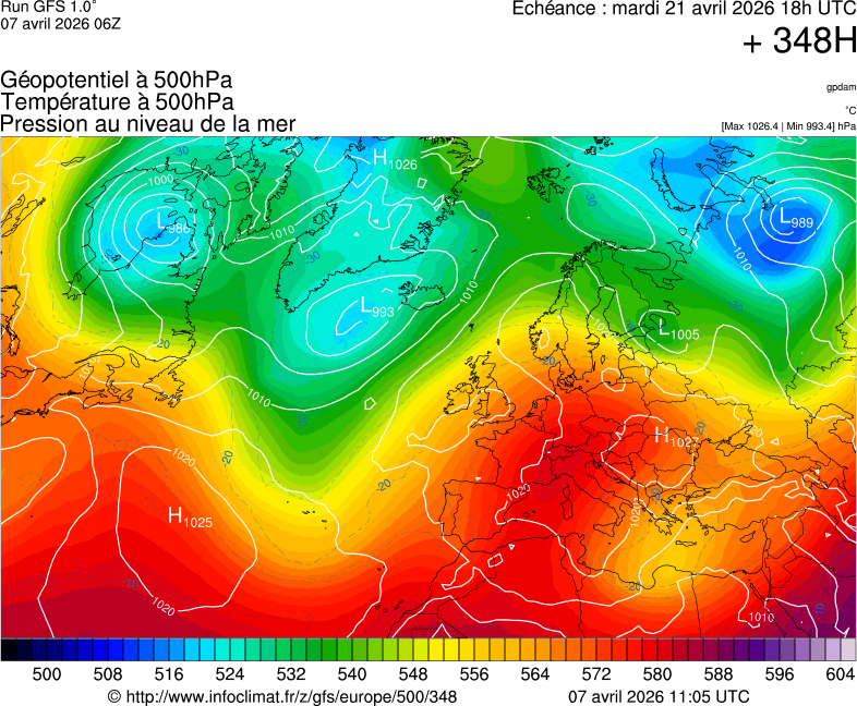 image modeles meteo