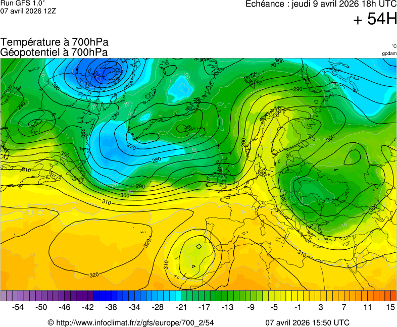 image modeles meteo