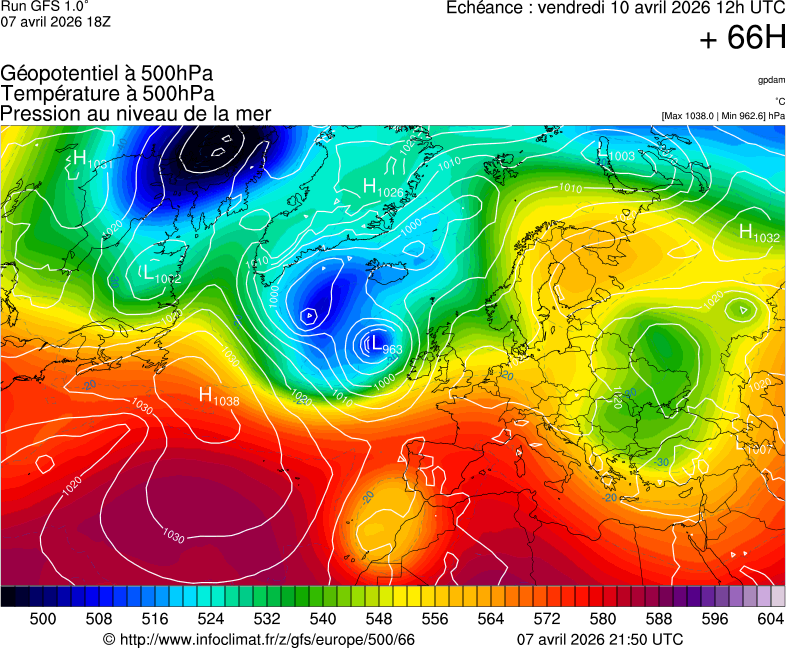 image modeles meteo