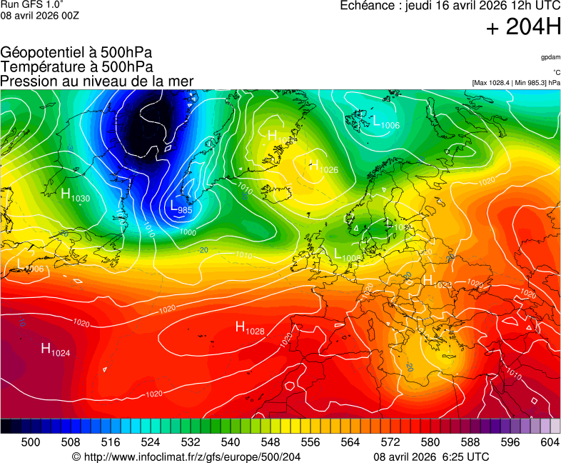 Modèles météorologiques