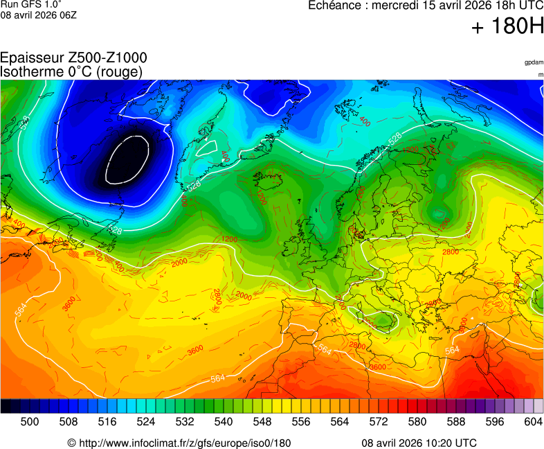image modeles meteo