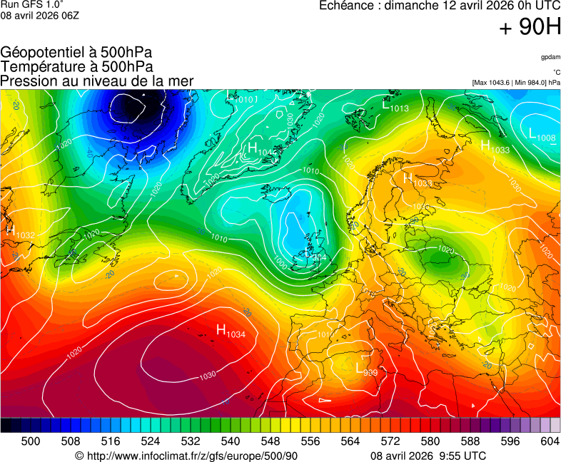 image modeles meteo