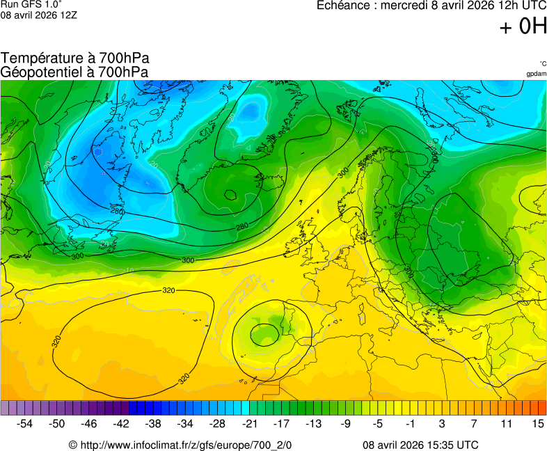 image modeles meteo