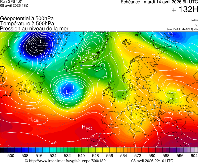 image modeles meteo