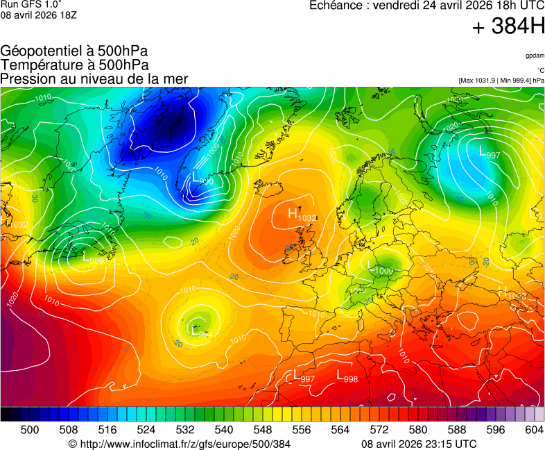 image modeles meteo