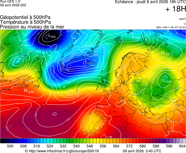 image modeles meteo