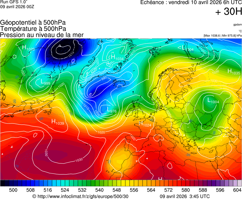 image modeles meteo