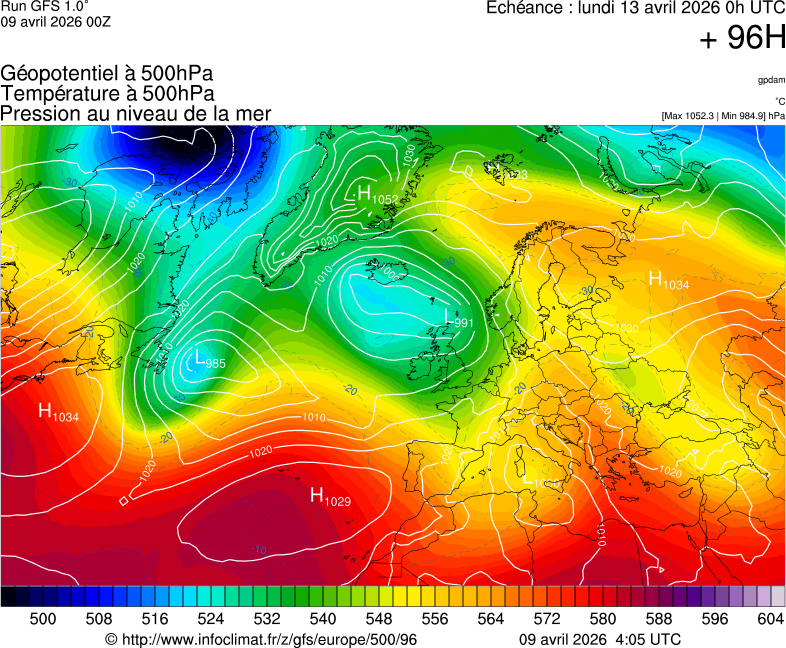 Modèles météorologiques