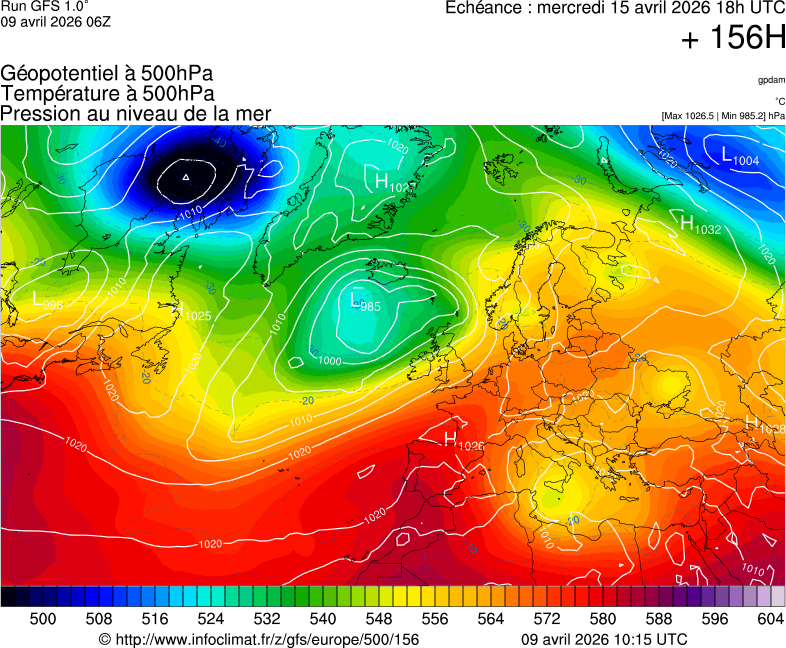 image modeles meteo