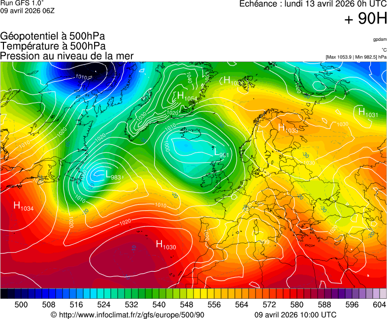 image modeles meteo