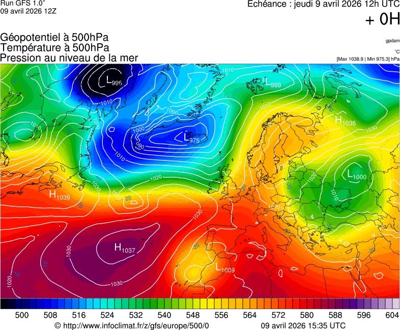 image modeles meteo