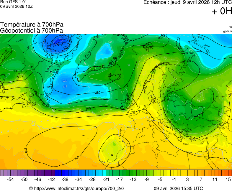 Mod&egrave;les m&eacute;t&eacute;orologiques