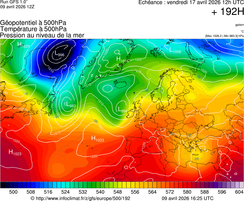 image modeles meteo