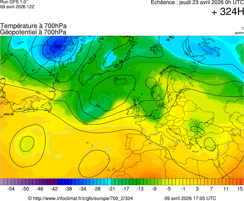 Mod&egrave;les m&eacute;t&eacute;orologiques