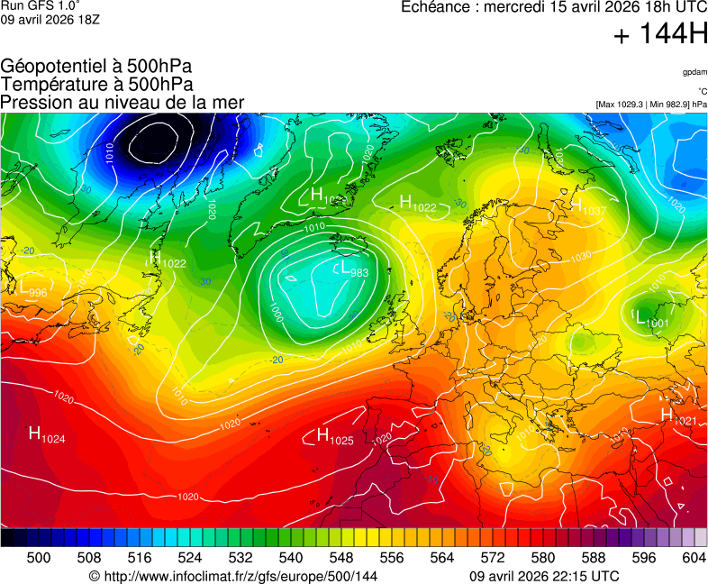 image modeles meteo
