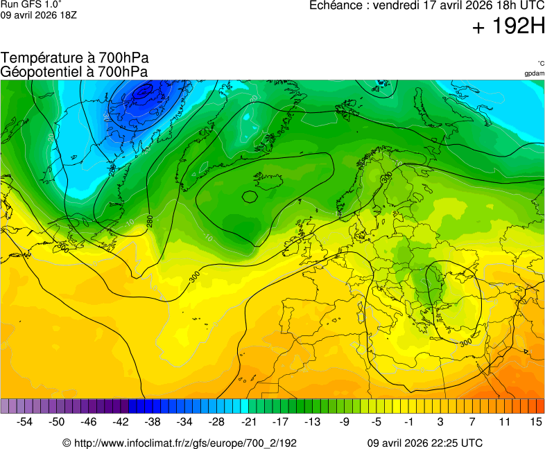Mod&egrave;les m&eacute;t&eacute;orologiques